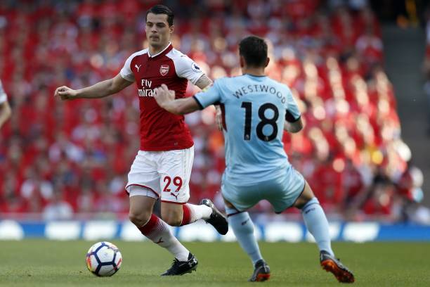 水准的重要 水准的重要