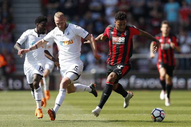 的竞技环境 的竞技环境